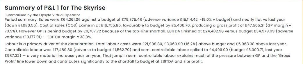 An Opsyte AI summary for one site that works through sales, cost of sales, gross profit, EBITDA and each labour line against budget and last year