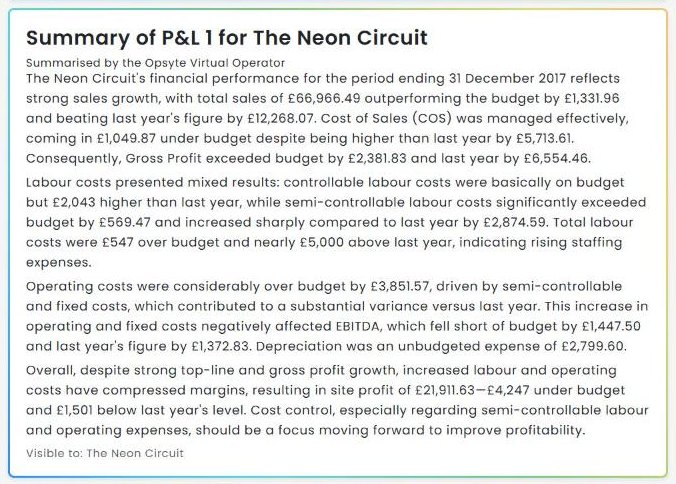 An Opsyte AI summary of one site's P&L against budget and last year